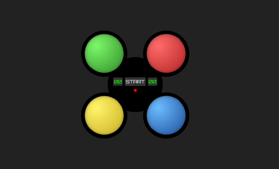 API Dashboard screenshot